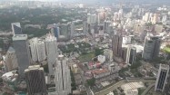Panorama Kuala Lumpur